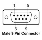 Amstrad PC1512 14-pin DIN Power Connector Pinout