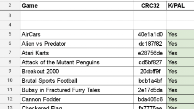 RetroHQ Jaguar GameDrive Full Compatible ROMSet CRC Listing