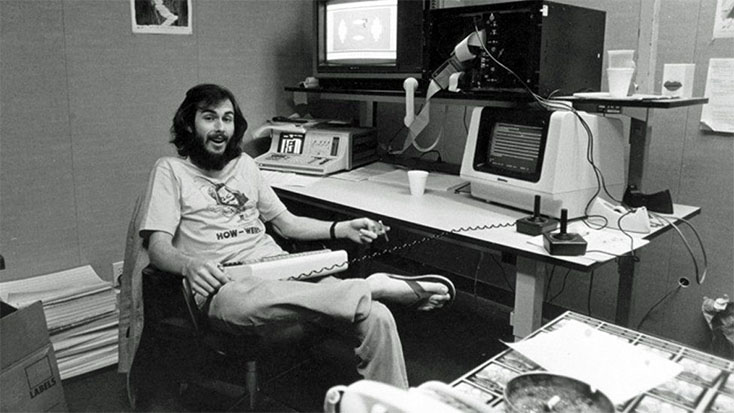 The Atari Timeline - Cover Photo